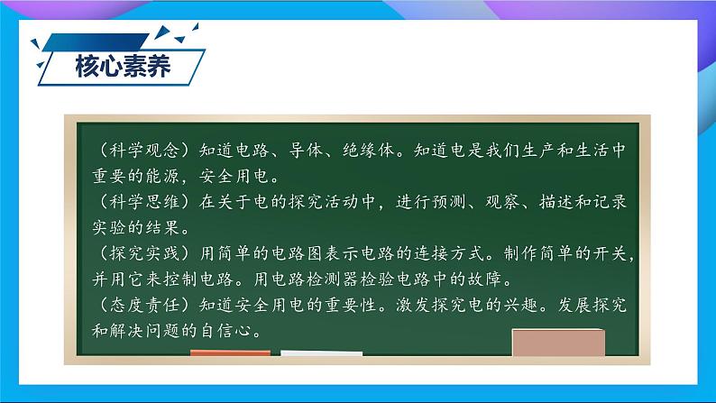 【备课无忧】教科版科学四下-2.2 点亮小灯泡（课件）第3页