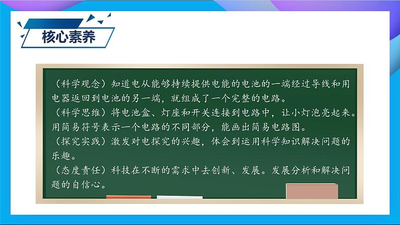 【备课无忧】教科版科学四下-2.3 简易电路（课件）第3页