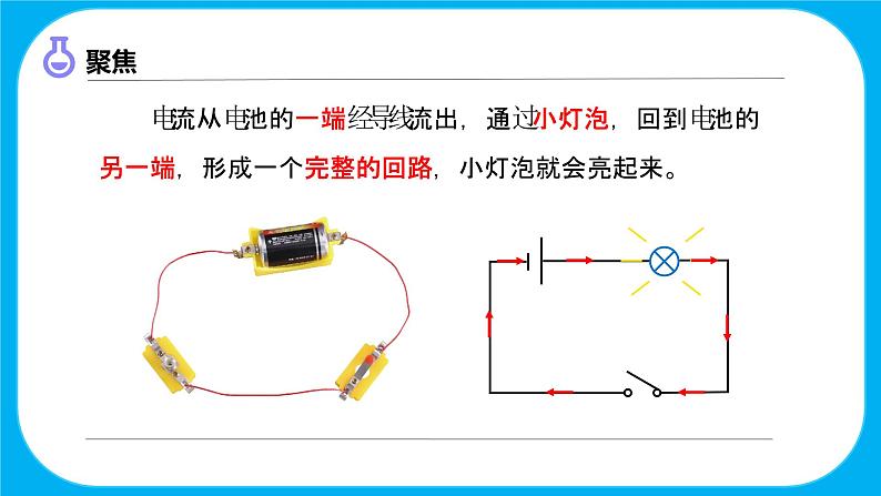 【备课无忧】教科版科学四下-2.4 电路出故障了（课件）第5页