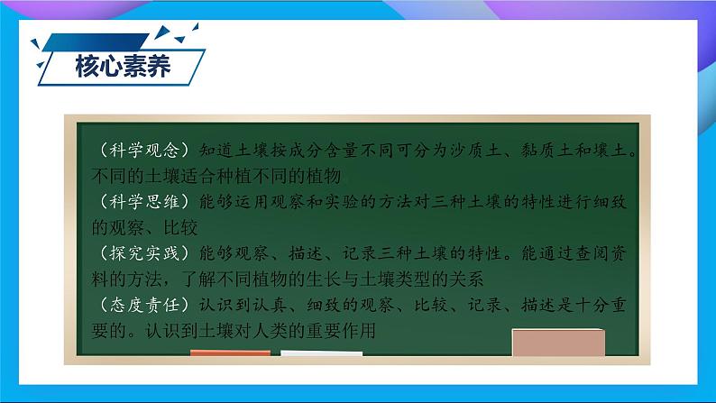 【备课无忧】教科版科学四下-3.7 比较不同的土壤（课件） 第3页