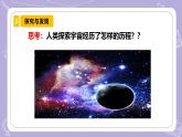 【核心素養(yǎng)】冀人版科學(xué)六年級(jí)下冊(cè) 4.14探索宇宙 同步課件+同步教案+同步練習(xí)