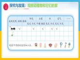 7《动植物的家》（课件）科学一年级下册（冀人版2025春）