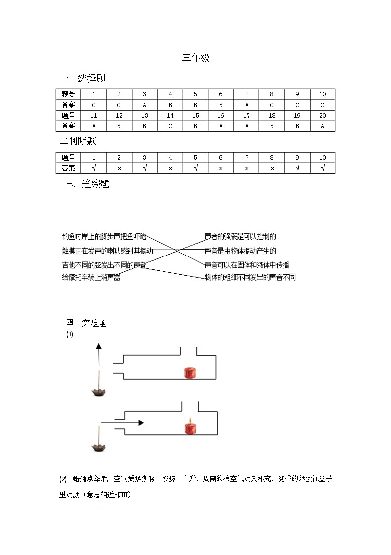 科学三年级期终答案第1页
