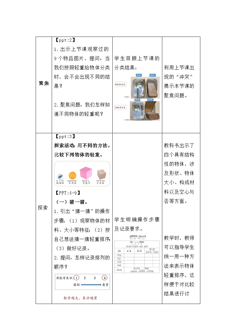 第3课 比较物体的轻重 教案 小学科学教科版（2024）一年级下册第2页