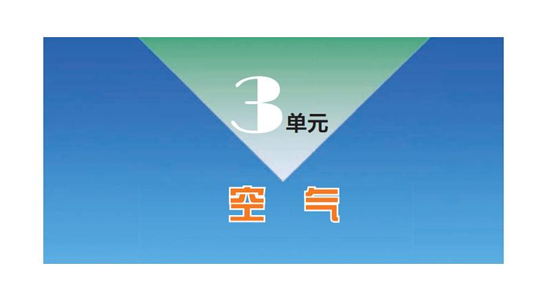 小学科学新苏教版一年级下册第3单元第7课《找空气》教学课件（2025春版）第2页