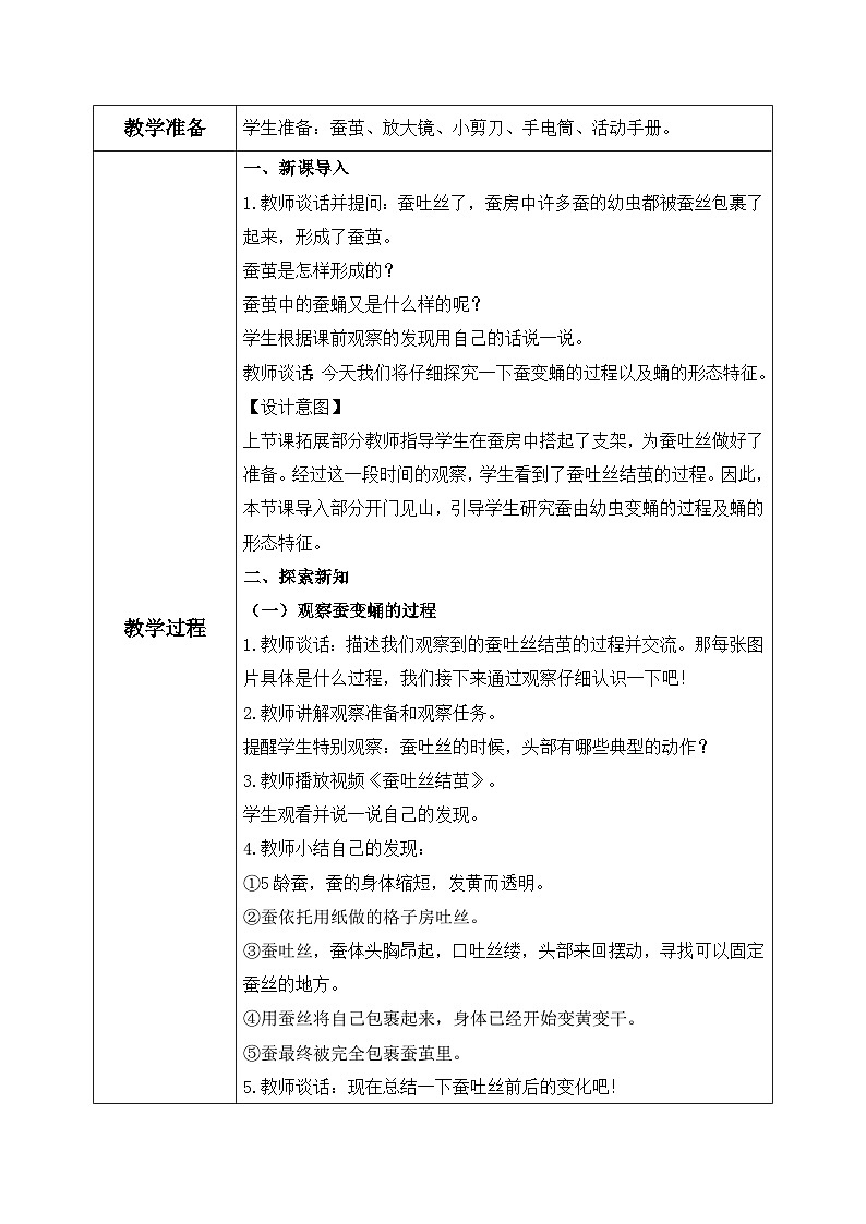 【核心素养目标】教科版科学三下 2.4 《蚕变了新模样》教学设计（表格式+教学反思）第2页