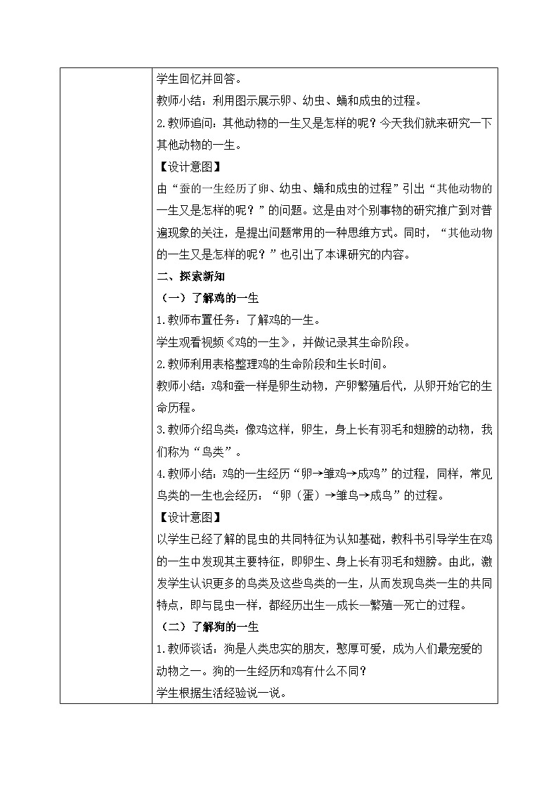 【核心素养目标】教科版科学三下 2.8 《动物的一生》教学设计（表格式+教学反思）第2页
