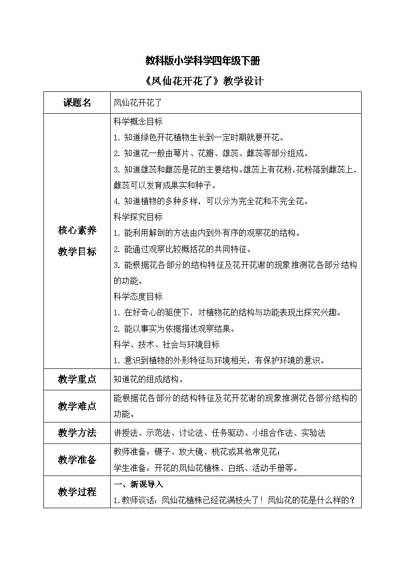 【核心素养目标】教科版科学四下 1.5 《凤仙花开花了》教学设计（表格式+教学反思）第1页