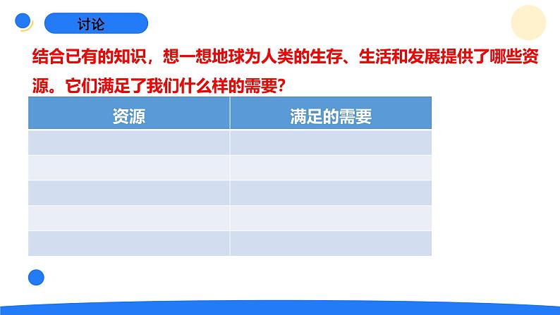 2.1地球，人类的宝藏第3页