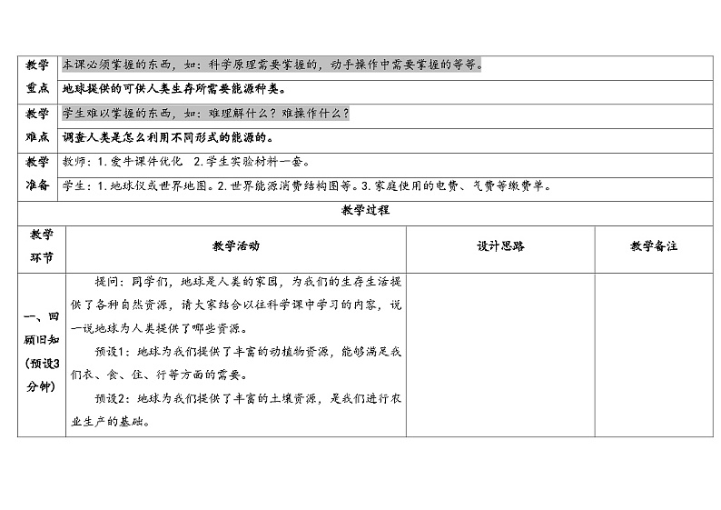 2.1地球，人类的宝藏第2页