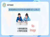 【核心素養(yǎng)】蘇教版科學(xué)六年級下冊 4《電磁鐵》課件PPT+教案