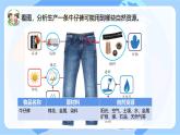 【核心素养】苏教版科学六年级下册 9《多种多样的自然资源》课件PPT+教案