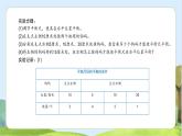 【核心素养】苏教版科学五年级下册 13《撬重物的窍门》课件PPT+教案