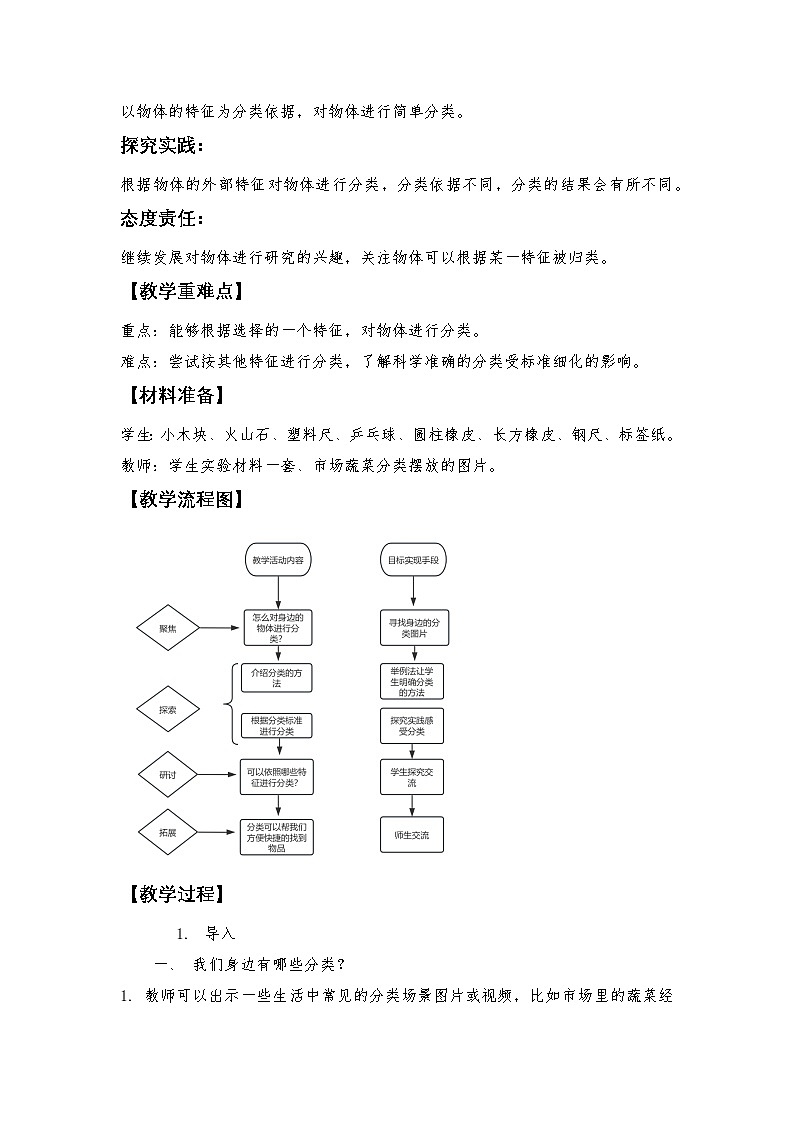 新教科版一年级下册科学第一单元第2课《给物体分类》教学设计第2页