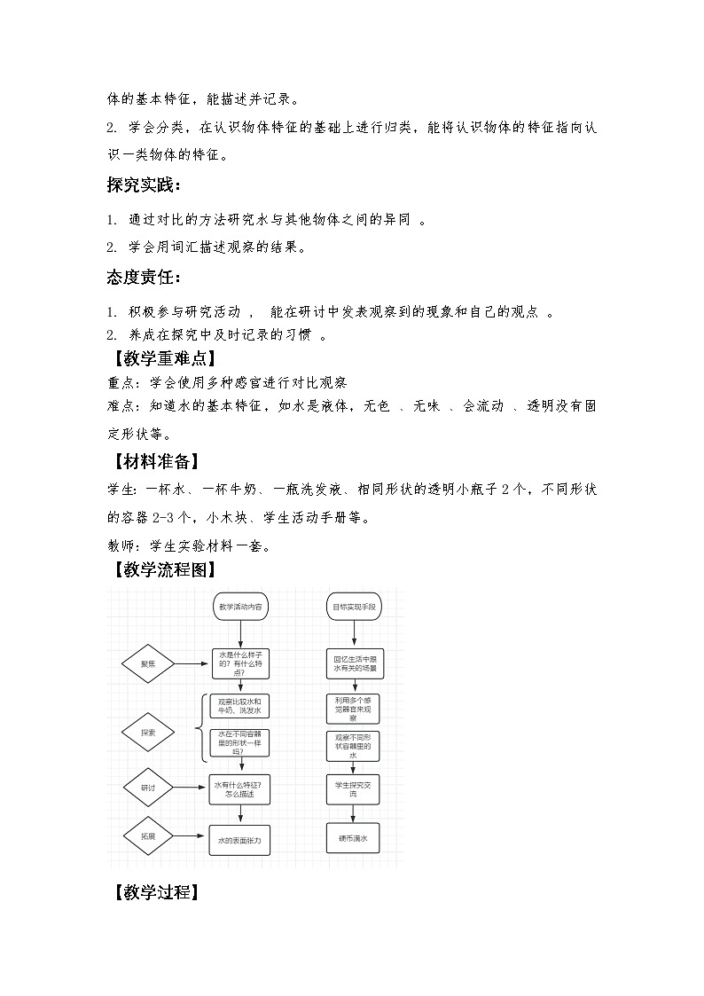 新教科版一年级下册科学第一单元第5课《观察一杯水》教学设计第2页