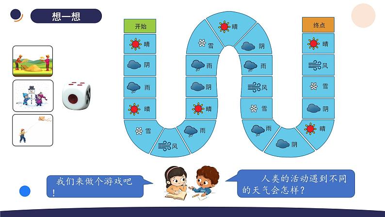 1.2天气的影响第4页