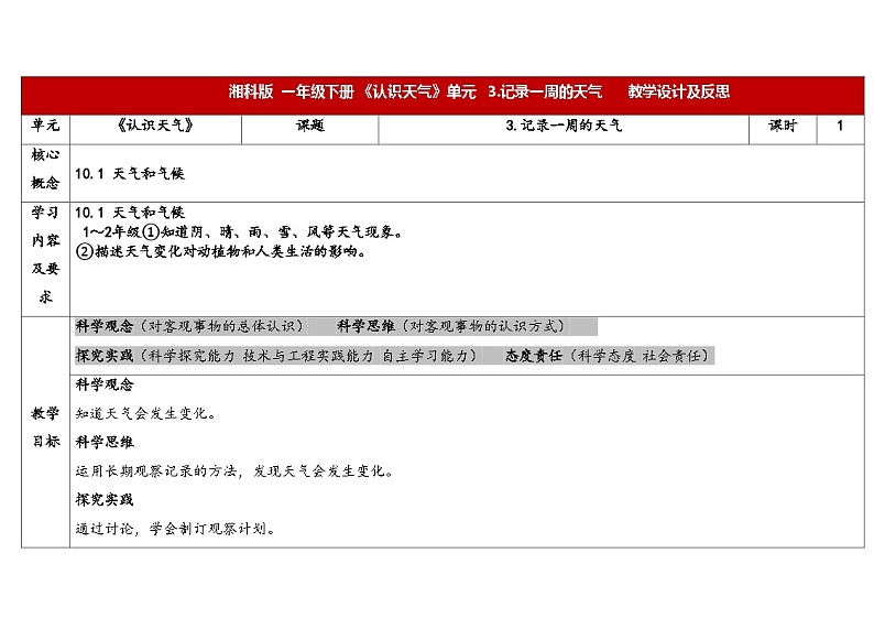 1.3记 录 一 周 的 天 气第1页