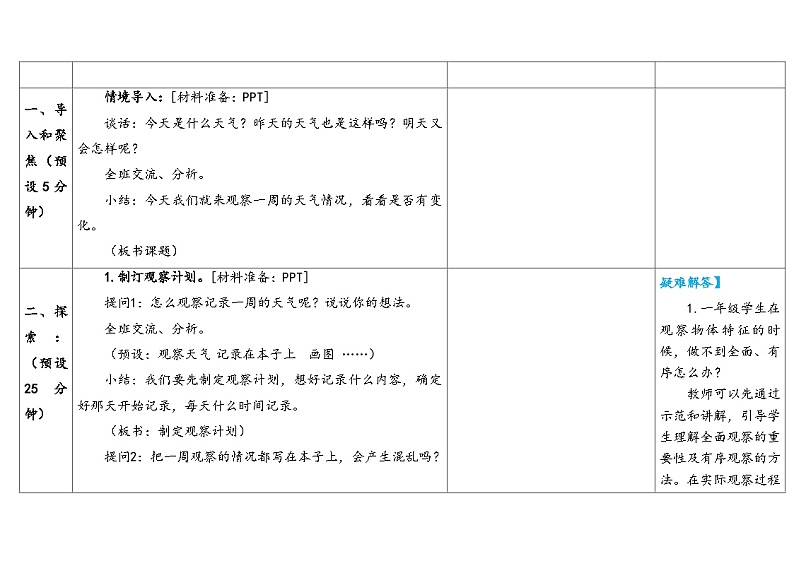 1.3记 录 一 周 的 天 气第3页