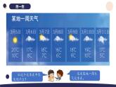 （湘科版2024）一年級科學(xué)下冊 1.3記 錄 一 周 的 天 氣（課件+教案）