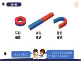 （湘科版2024）一年级科学下册 4.12铁与磁铁（课件+教案）