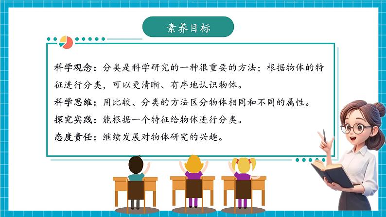 【大单元教学】1.2《给物体分类》课时课件第3页