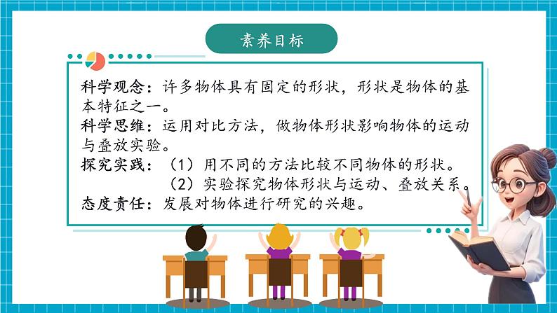 【大单元教学】1.4《认识物体的形状》课时课件第3页