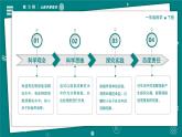 【新教材】一年級下冊科學(xué)1.7它們?nèi)ツ睦锪?教學(xué)PPT課件＋視頻+素材 教科版（2024）