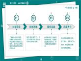 【新教材】一年級下冊科學(xué) 2.2 觀察一種動物 教學(xué)PPT課件+視頻＋素材 教科版（2024）