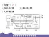 教科版（2017）科學(xué)六年級下冊 第一單元 小小工程師 整合過關(guān)（習(xí)題課件）
