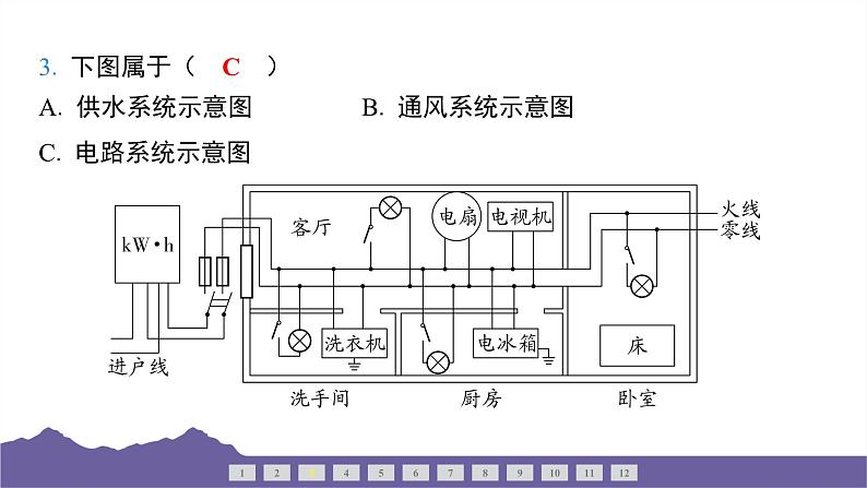 教科版（2017）科学六年级下册 第一单元 小小工程师 整合过关（习题课件）第4页