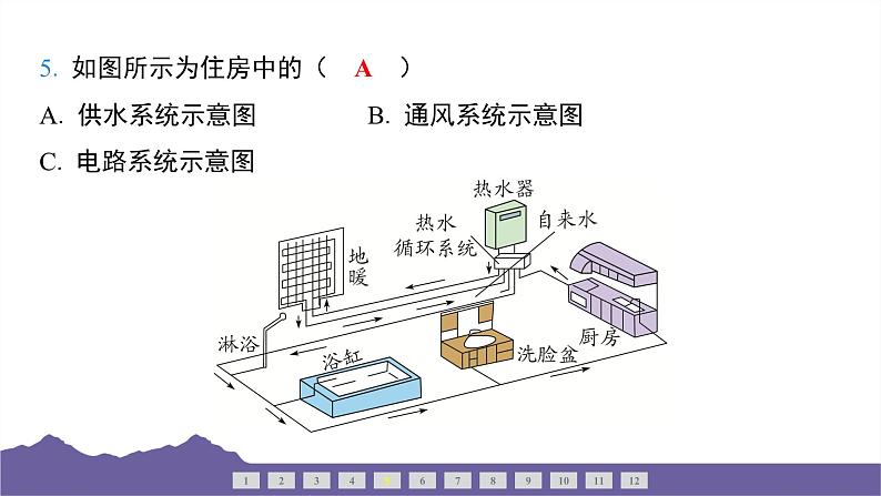 教科版（2017）科学六年级下册 第一单元 小小工程师 整合过关（习题课件）第6页