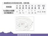 教科版（2017）科學六年級下冊 第三單元 宇宙 整合過關（習題課件）