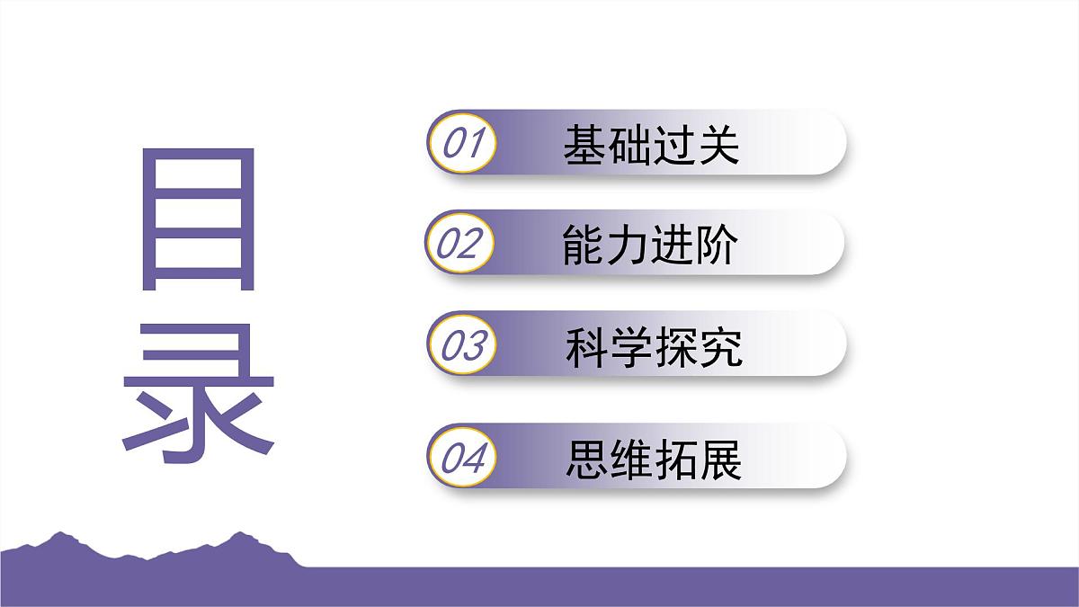 教科版（2017）科学六年级下册 4.6 生命体中的化学变化（习题课件）第2页