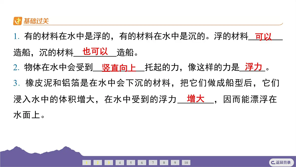 教科版（2017）科学五年级下册 2.3 用沉的材料造船（习题课件）第3页