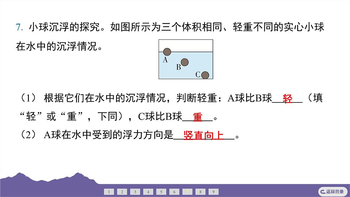 教科版（2017）科学五年级下册 2.4 增加船的载重量（习题课件）第6页