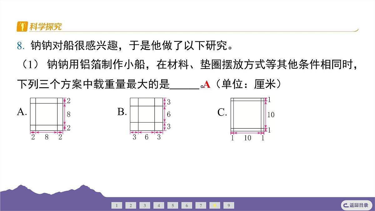教科版（2017）科学五年级下册 2.4 增加船的载重量（习题课件）第8页