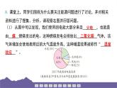教科版（2017）科學(xué)五年級下冊 第三單元 環(huán)境與我們 整合過關(guān)（習(xí)題課件）