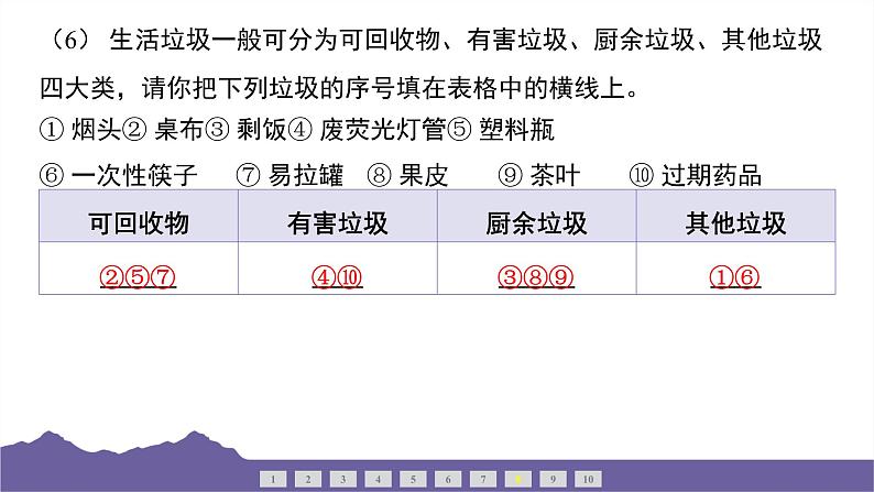 教科版（2017）科学五年级下册 第三单元 环境与我们 整合过关（习题课件）第8页