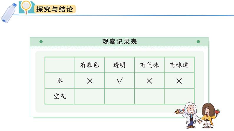 小学科学新大象版一年级下册第二单元第三课《空气的特征》教学课件（2025春）第5页