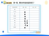 小學(xué)科學(xué)新大象版一年級(jí)下冊(cè)第四單元第一課《磁鐵能吸什么》教學(xué)課件（2025春）