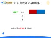小學(xué)科學(xué)新大象版一年級(jí)下冊(cè)第四單元第二課《隔空吸鐵》教學(xué)課件（2025春）