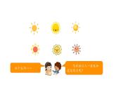 小學科學新湘科版一年級下冊第一單元第一課《多樣的天氣》教學課件（2025春）