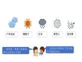 小學(xué)科學(xué)新湘科版一年級下冊第一單元第二課《天氣的影響》教學(xué)課件（2025春）