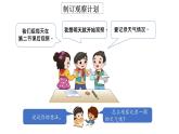 小學科學新湘科版一年級下冊第一單元第三課《 記錄一周的天氣》教學課件（2025春）