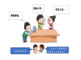 小學(xué)科學(xué)新湘科版一年級(jí)下冊(cè)第二單元第四課《認(rèn)識(shí)水》教學(xué)課件（2025春）
