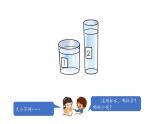 小學(xué)科學(xué)新湘科版一年級(jí)下冊(cè)第二單元第五課《比較水的多少》教學(xué)課件（2025春）
