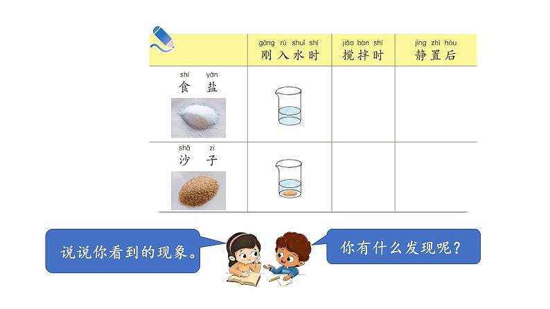 小学科学新湘科版一年级下册第三单元第八课《它溶解了吗》教学课件（2025春）第3页