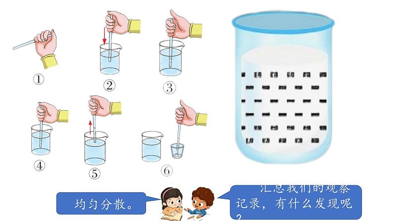 小学科学新湘科版一年级下册第三单元第八课《它溶解了吗》教学课件（2025春）第6页