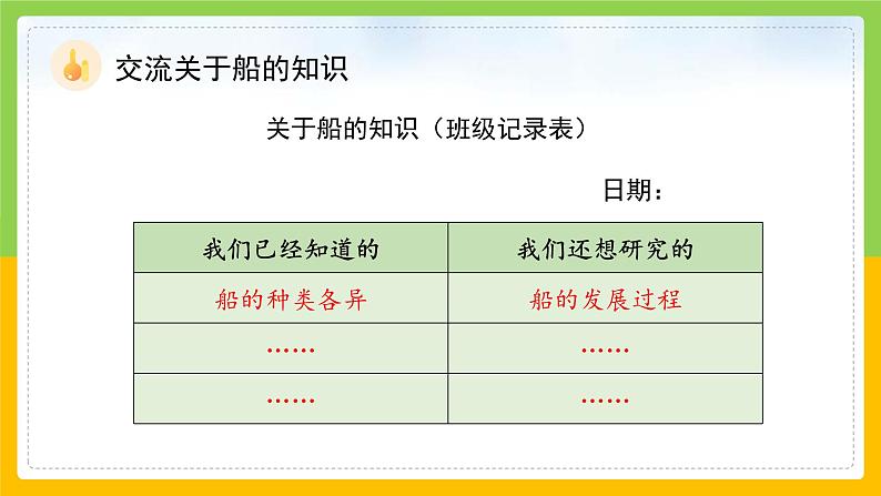 教科版科学五下 2.1 《船的历史》课件第5页