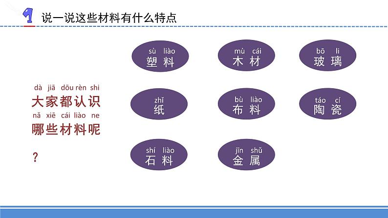 苏教版二年级科学下册第一单元第1课《认识常见材料》课件第4页